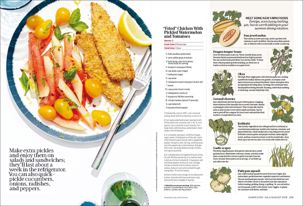 SHAPE_FOOD_Page_5.png
