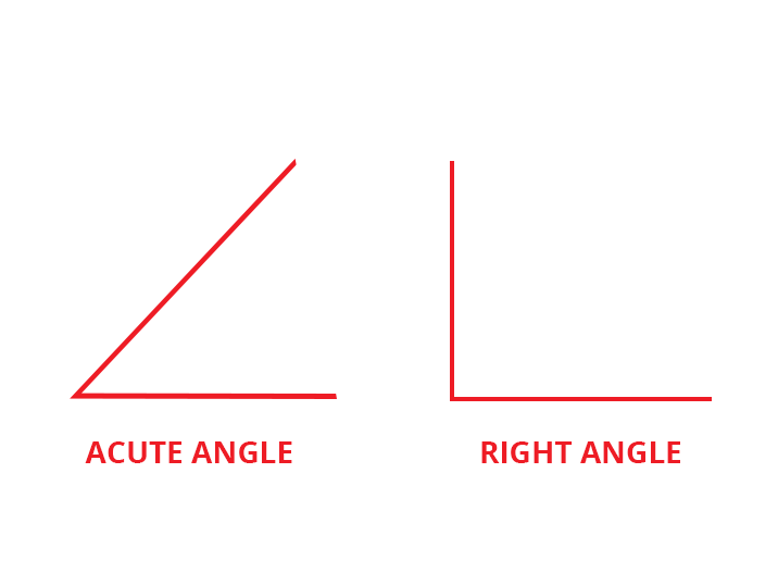geometry-same-but-different-angles.png