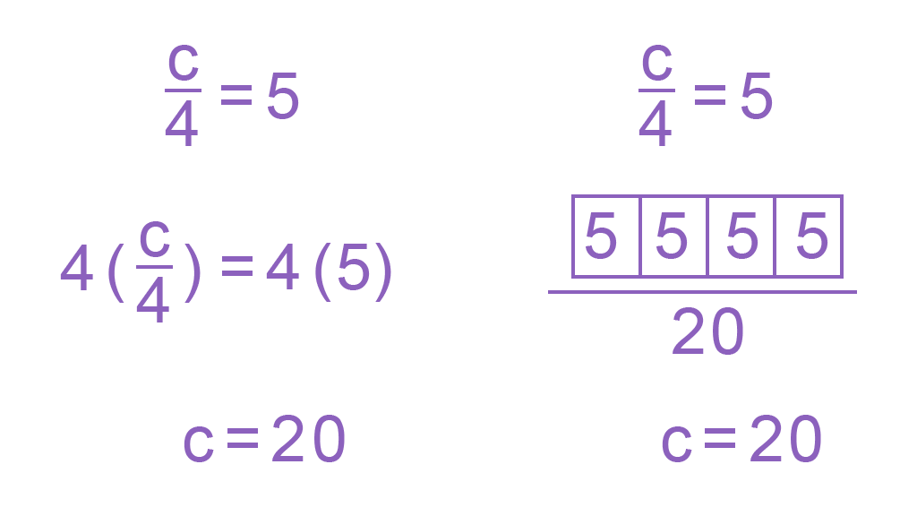 algebra-same-but-different_c5.png
