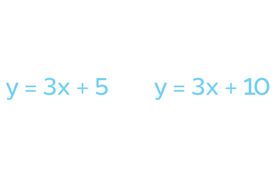 algebra-same-but-different_yequals3x.png