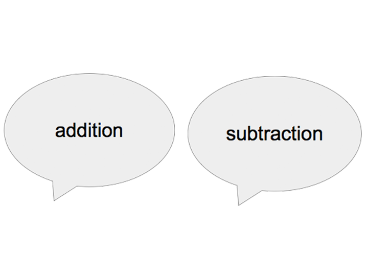 addition-subtraction-same-but-different-add-subtract-bubbles.png