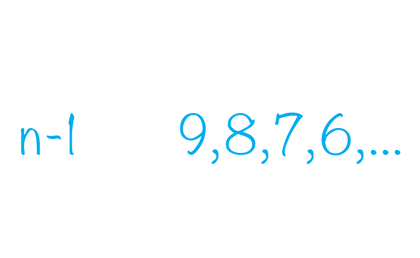addition-subtraction-same-but-different-n-1.png