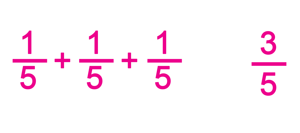fractions-same-but-different-three-fifths.png