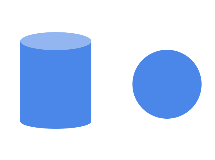 geometry-same-but-different-cylinder-vs-circle.png