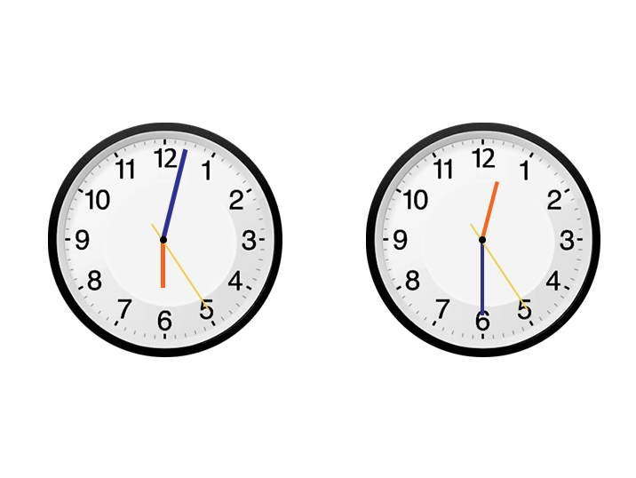 measurement-same-but-diferent_clocks2.png