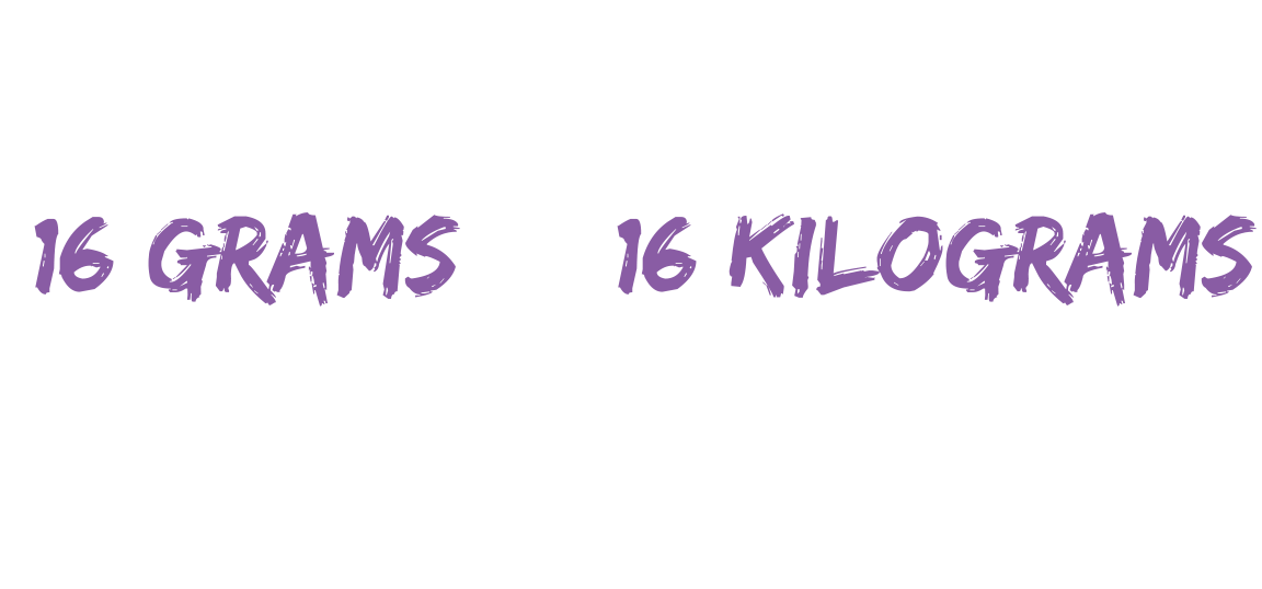 measurement-same-but-different_16-grams.png