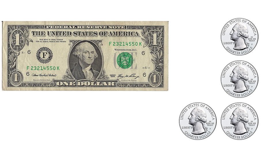 measurement-same-but-different_dollar.png