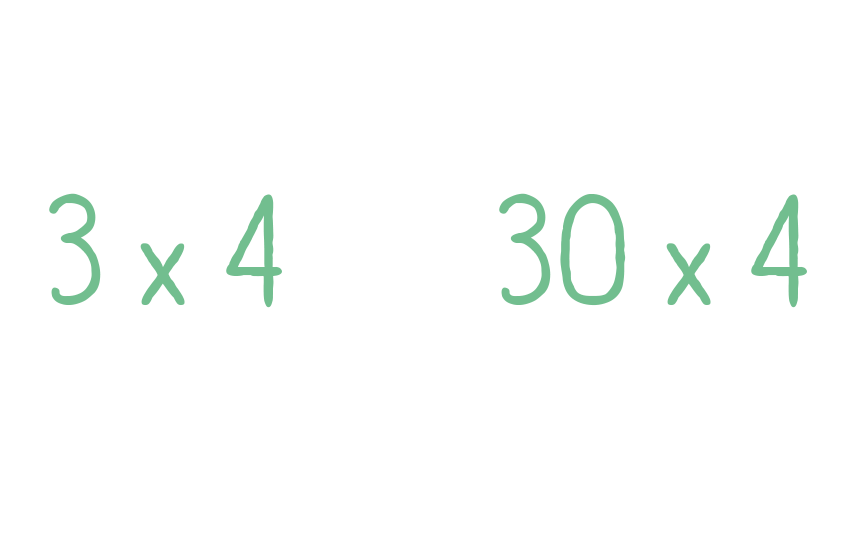 multiplication-division-same-but-different_30x4.png