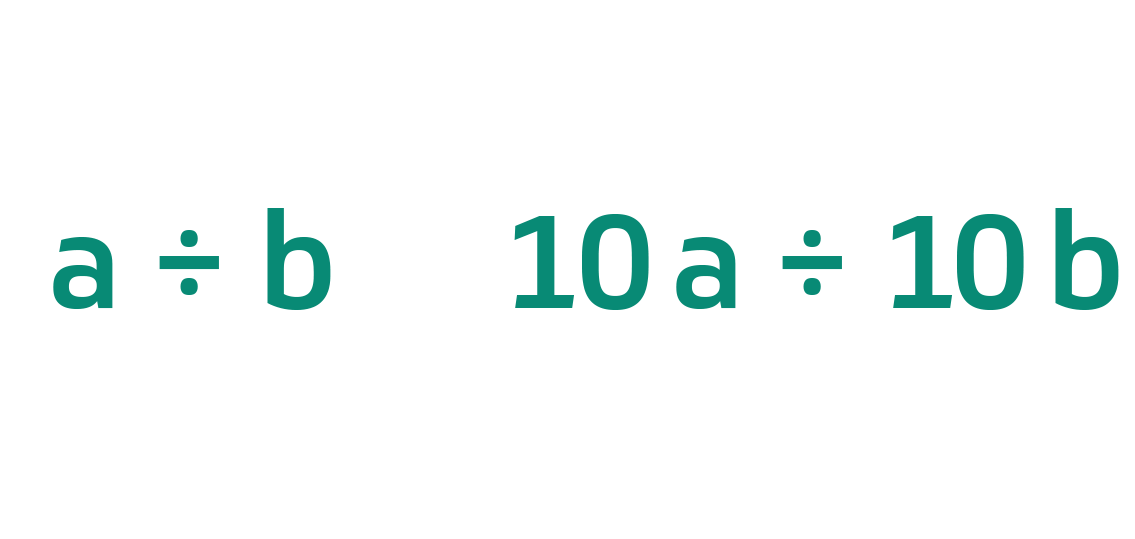 multiplication-division-same-but-different_a-div-b.png