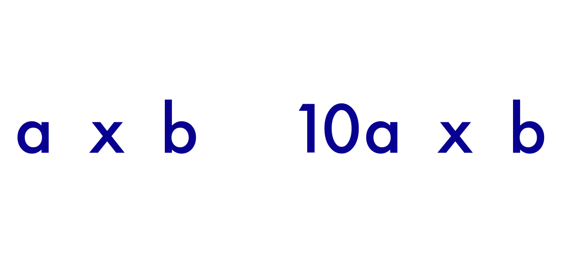 multiplication-division-same-but-different_axb.png