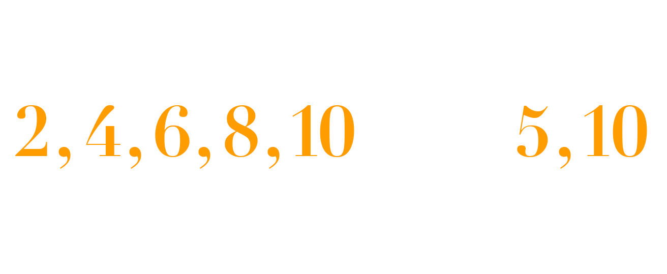 multiplication-division-same-but-different_multiples.png