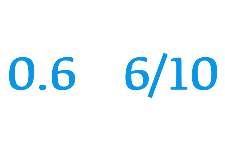 place-value-same-but-different-6tenths.png