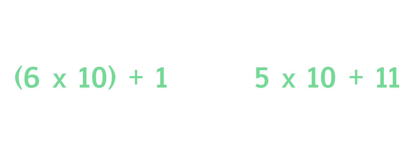 place-value-same-but-different-6x10plus3.png