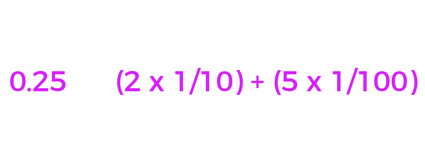 place-value-same-but-different-025.png
