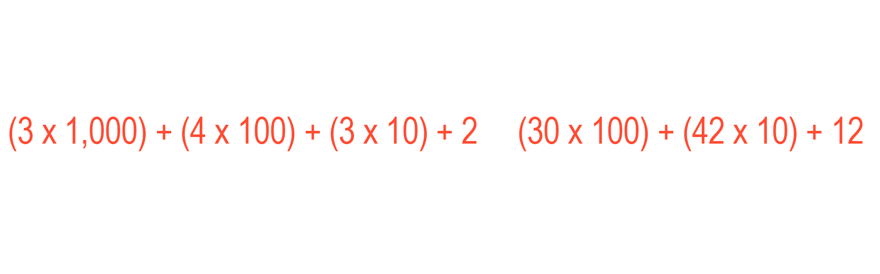 place-value-same-but-different-3432.png