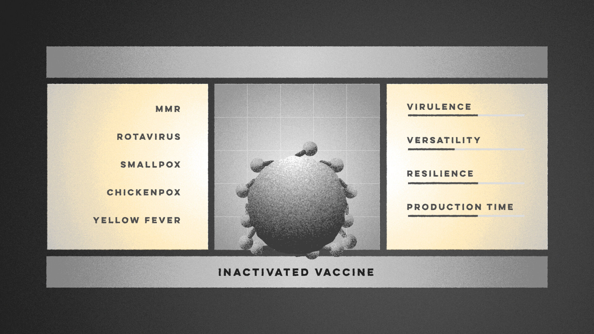 TED_Vaccines_14_InactivatedVaccine.jpg
