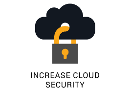 Cloudsecurity.png