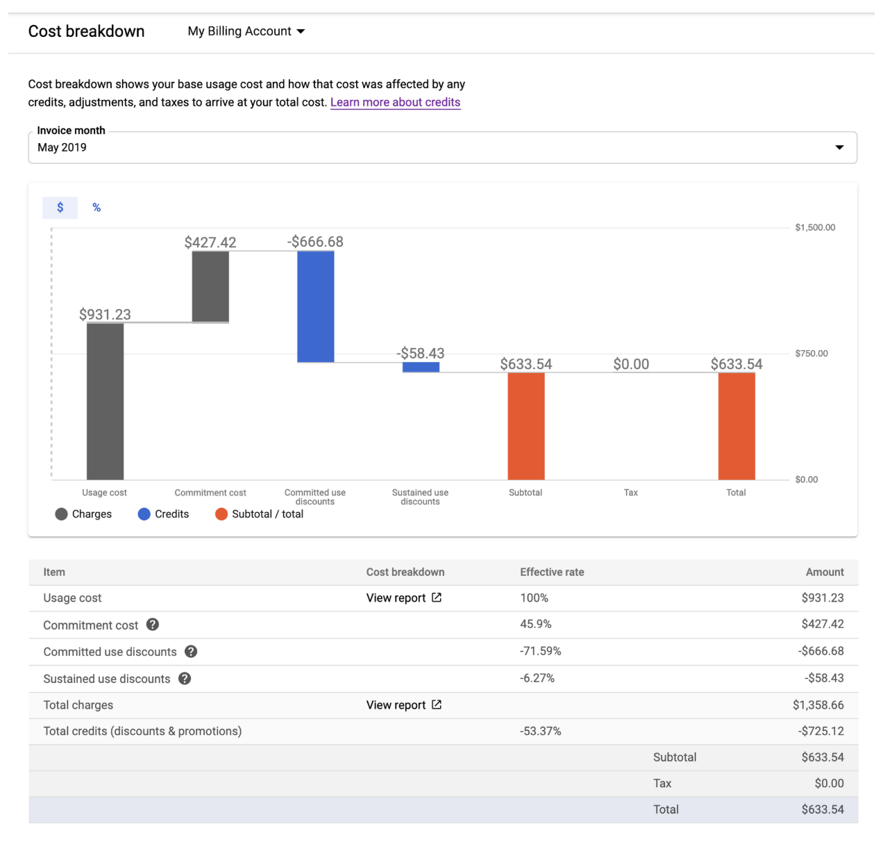Screen Shot 2019-08-21 at 12.52.17 PM.png