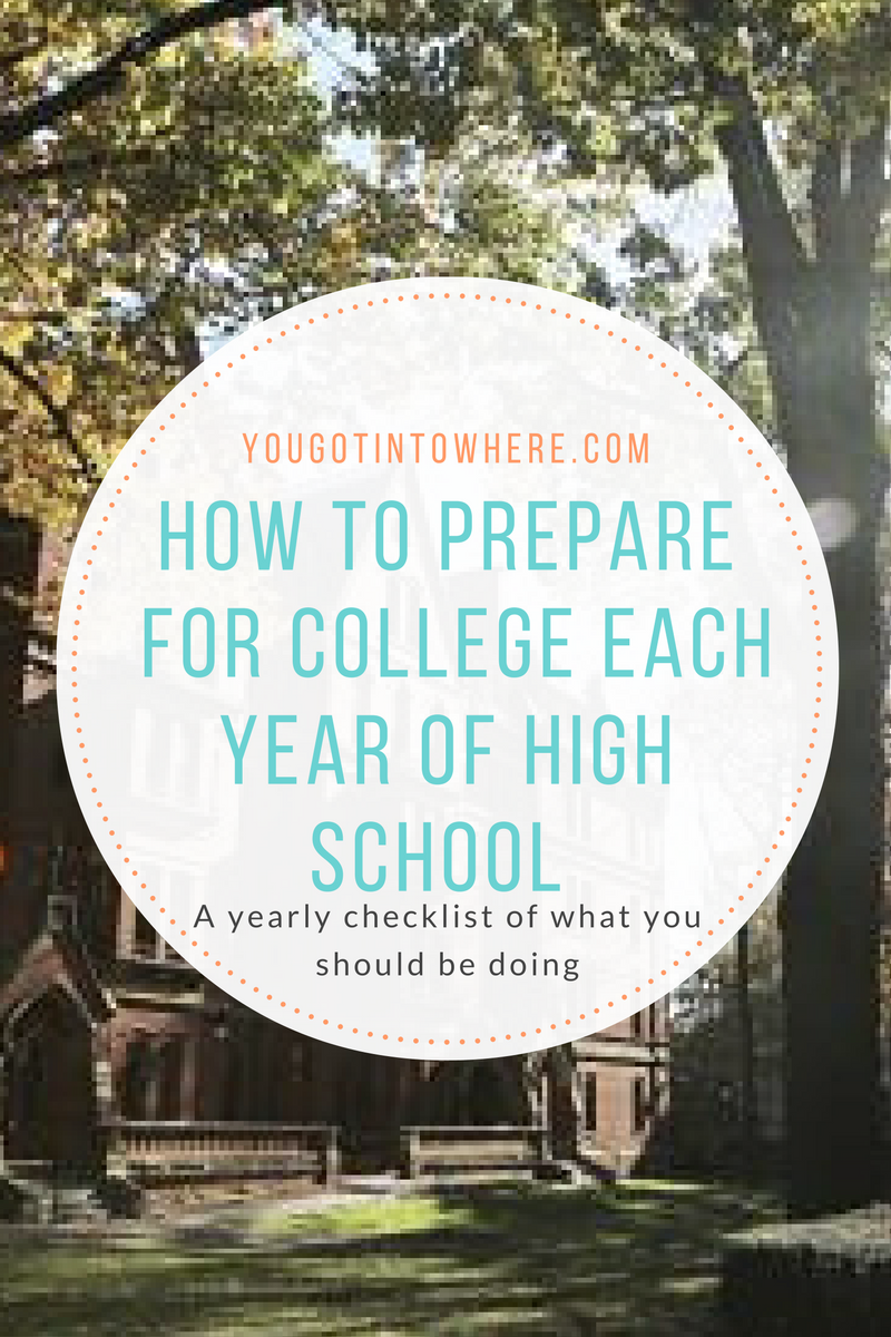 how-to-prepare-for-college-each-year-of-high-school.png