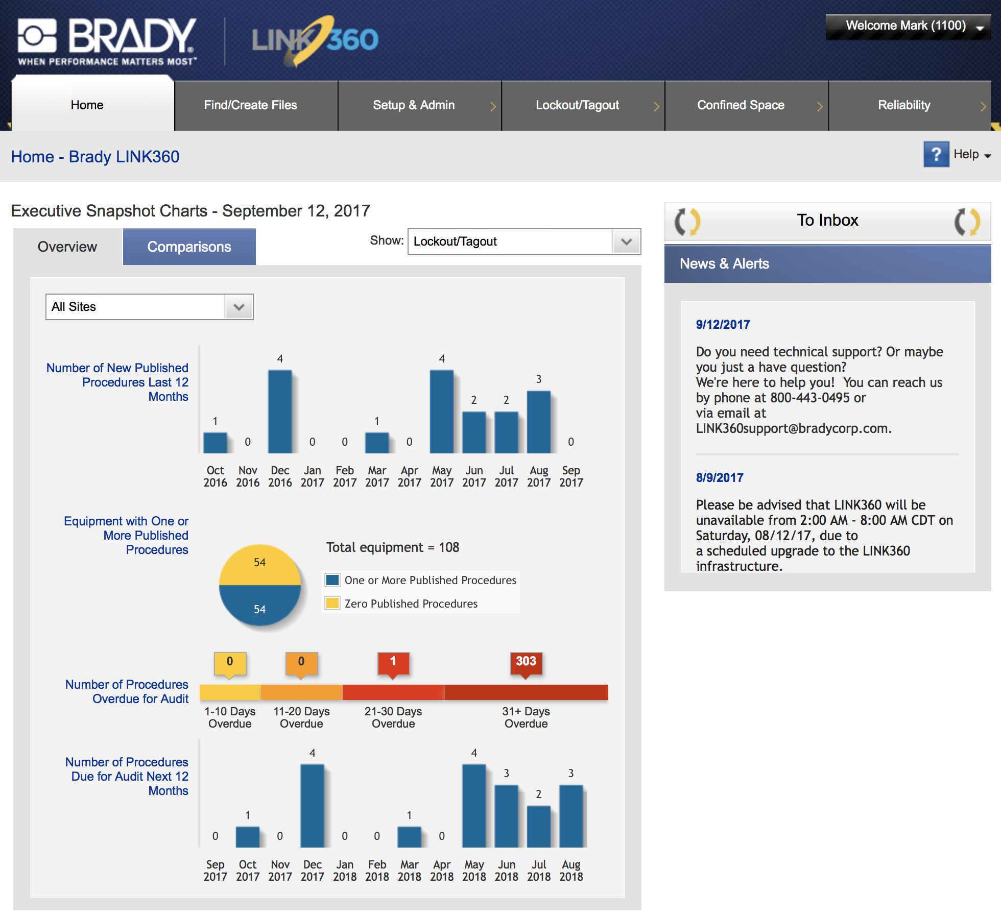 Brady LINK360 Lockout/Tagout Web Application