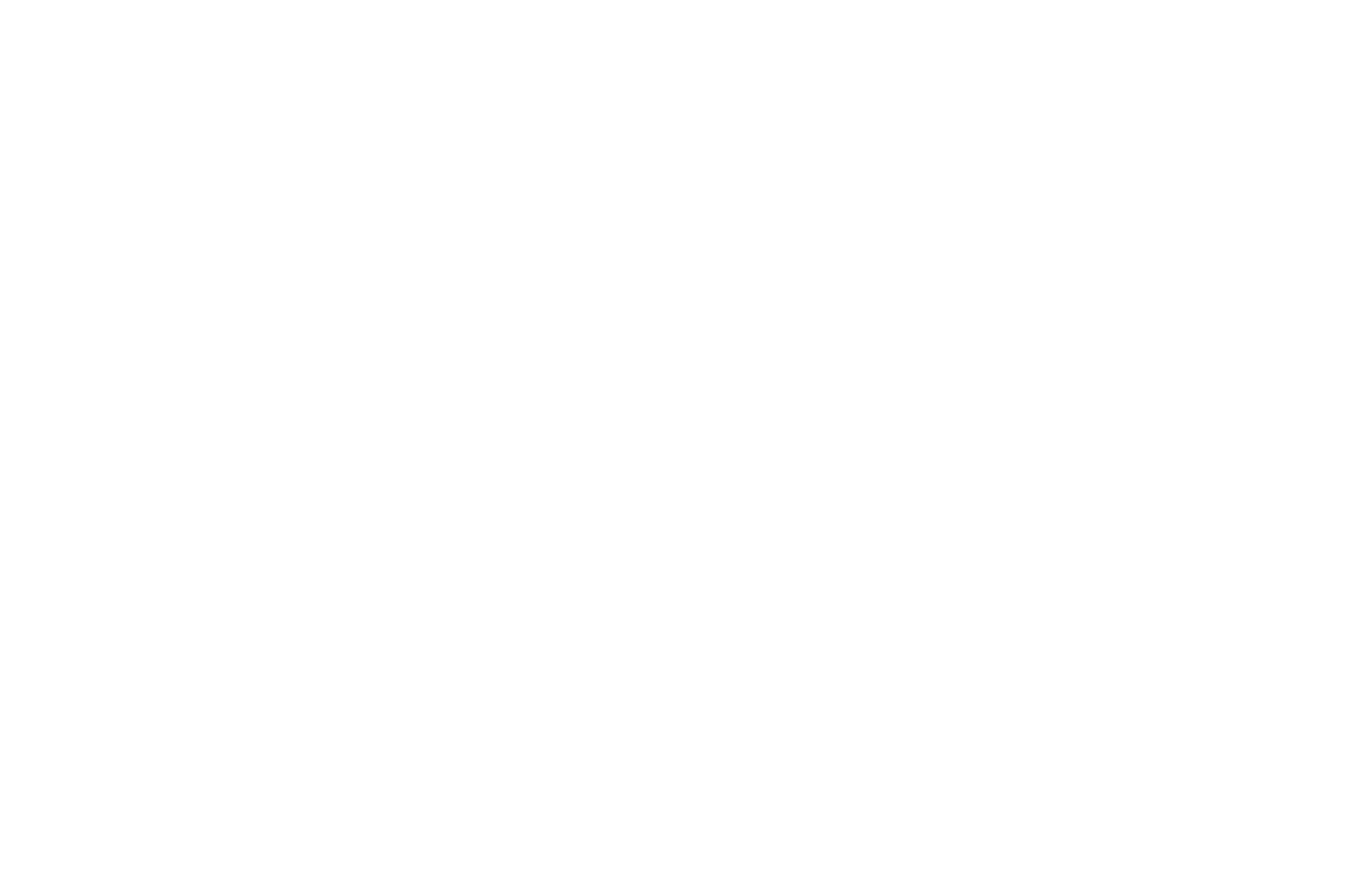 Creators Basketball