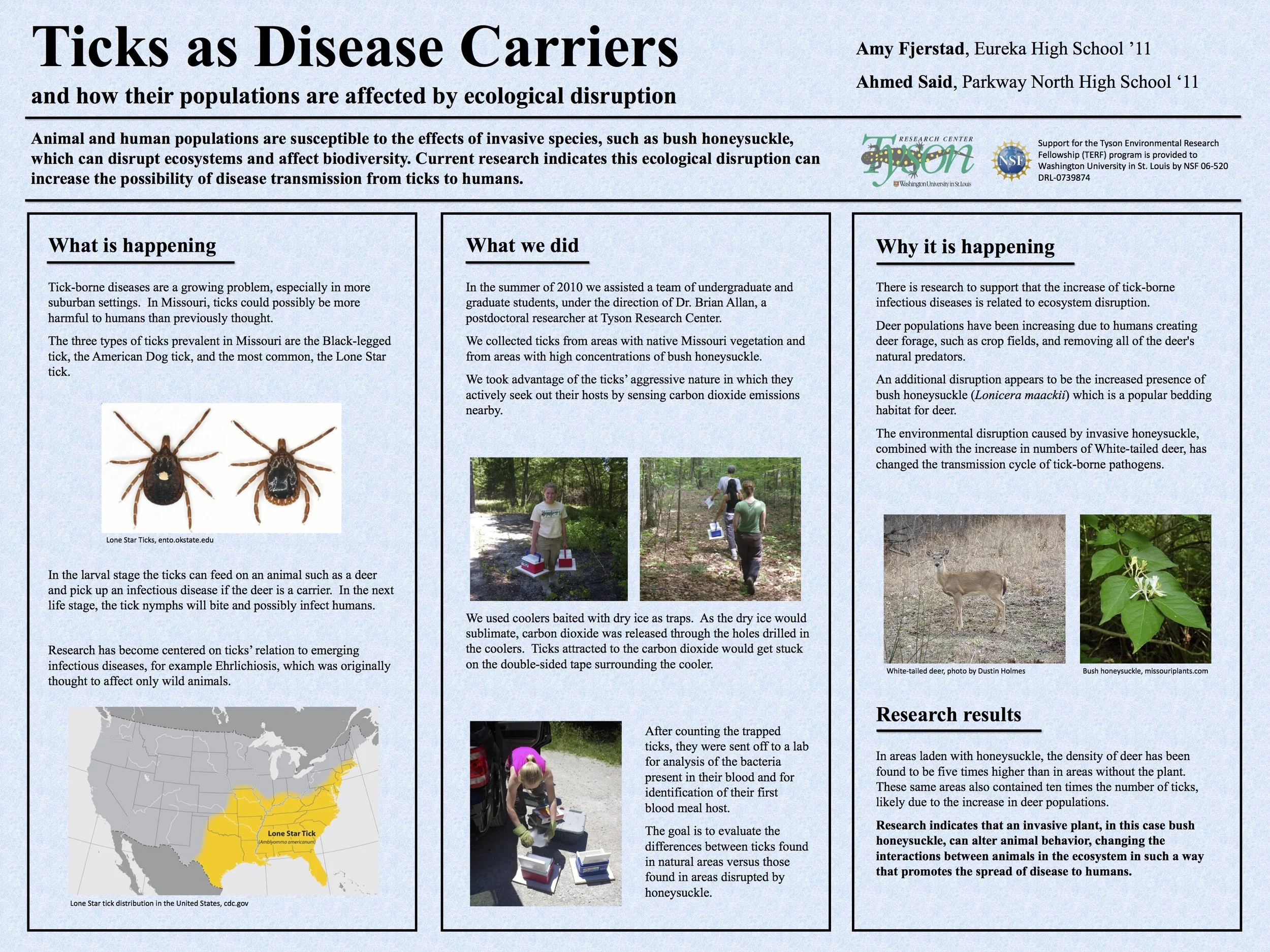 TERF 2010 Tick poster.jpg