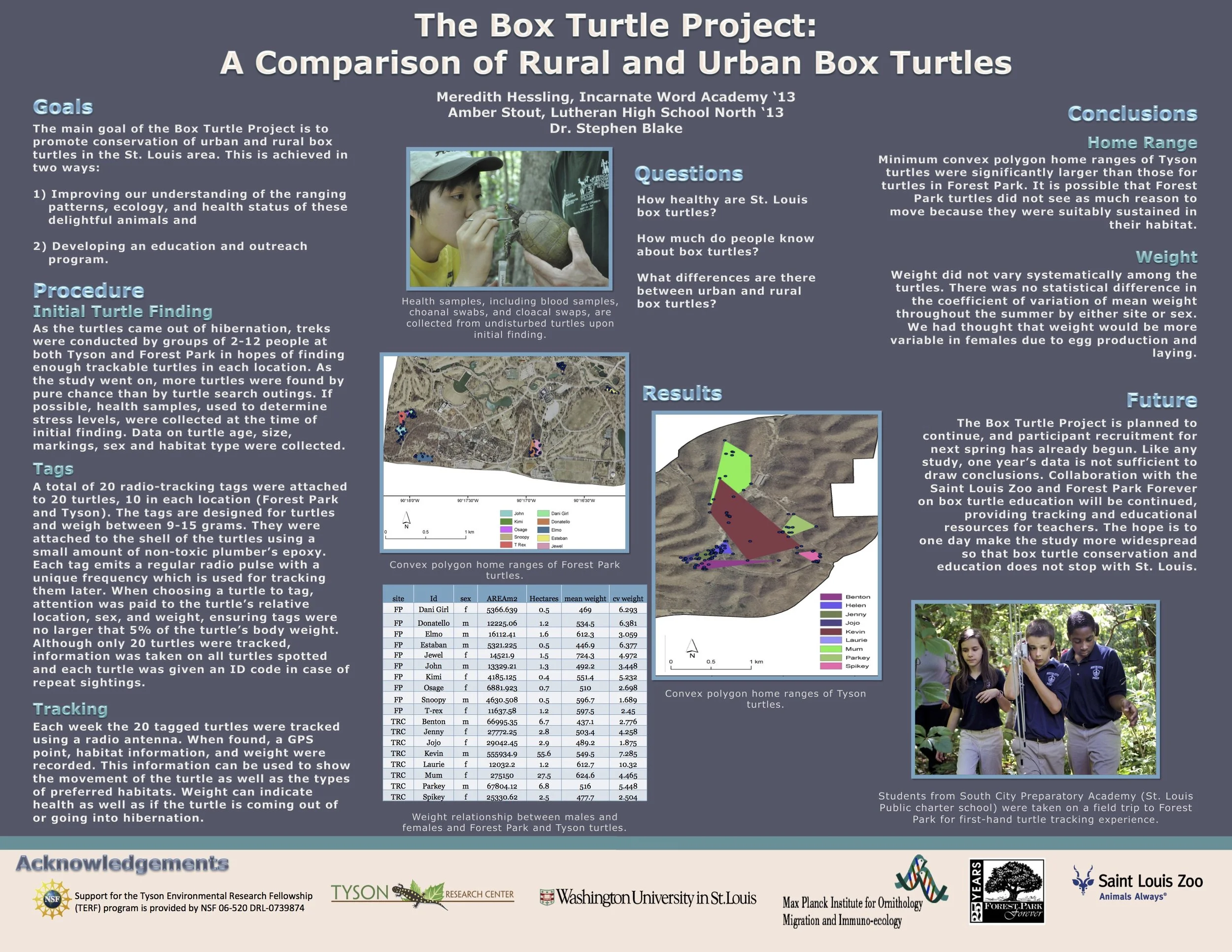 TERF 2012 Stout Hessling poster.jpg