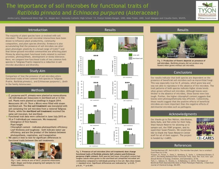 TERF 2015 Larry Kerr poster.jpg