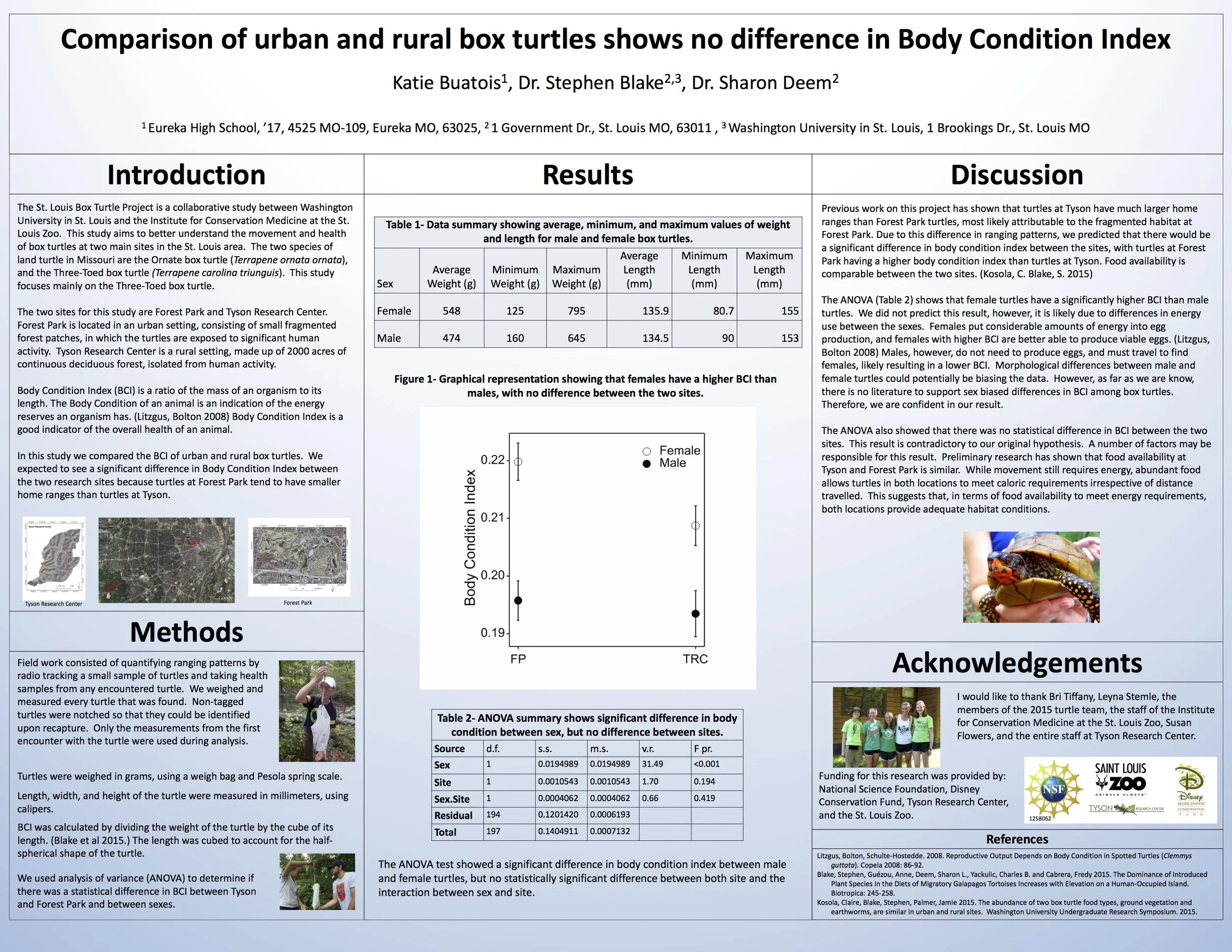 TERF 2015 Buatois poster.jpg