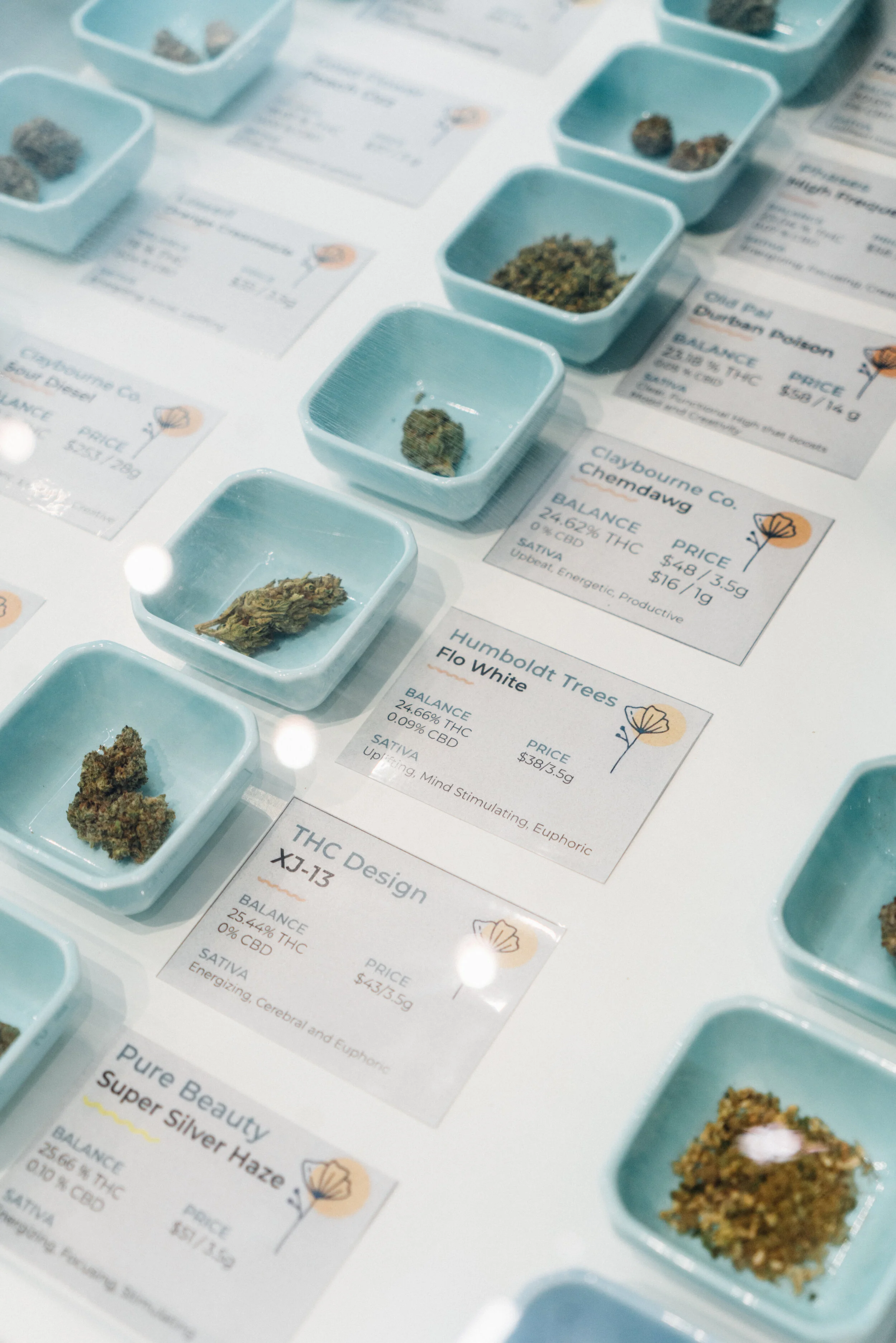 Sweet Flower Your Friendly Neighborhood Dispensary — LA Downtowner