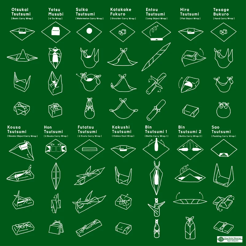 Furoshiki methods — the Japanese art of wrapping.