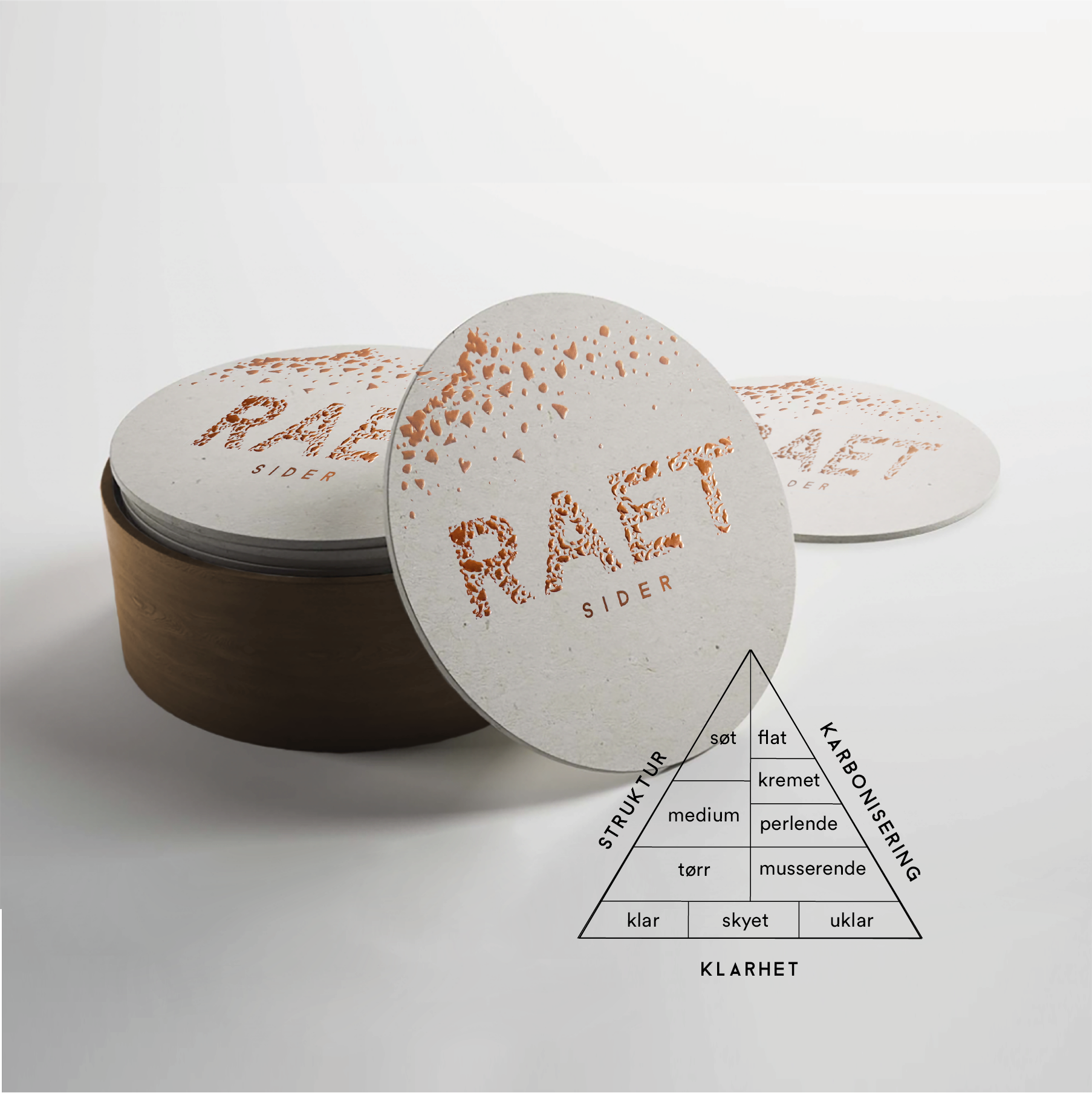 RAET-7.png