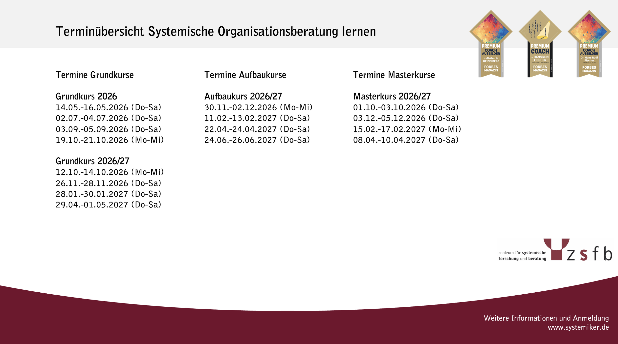 Bildschirmfoto 2026-05-04 um 14.07.41.png