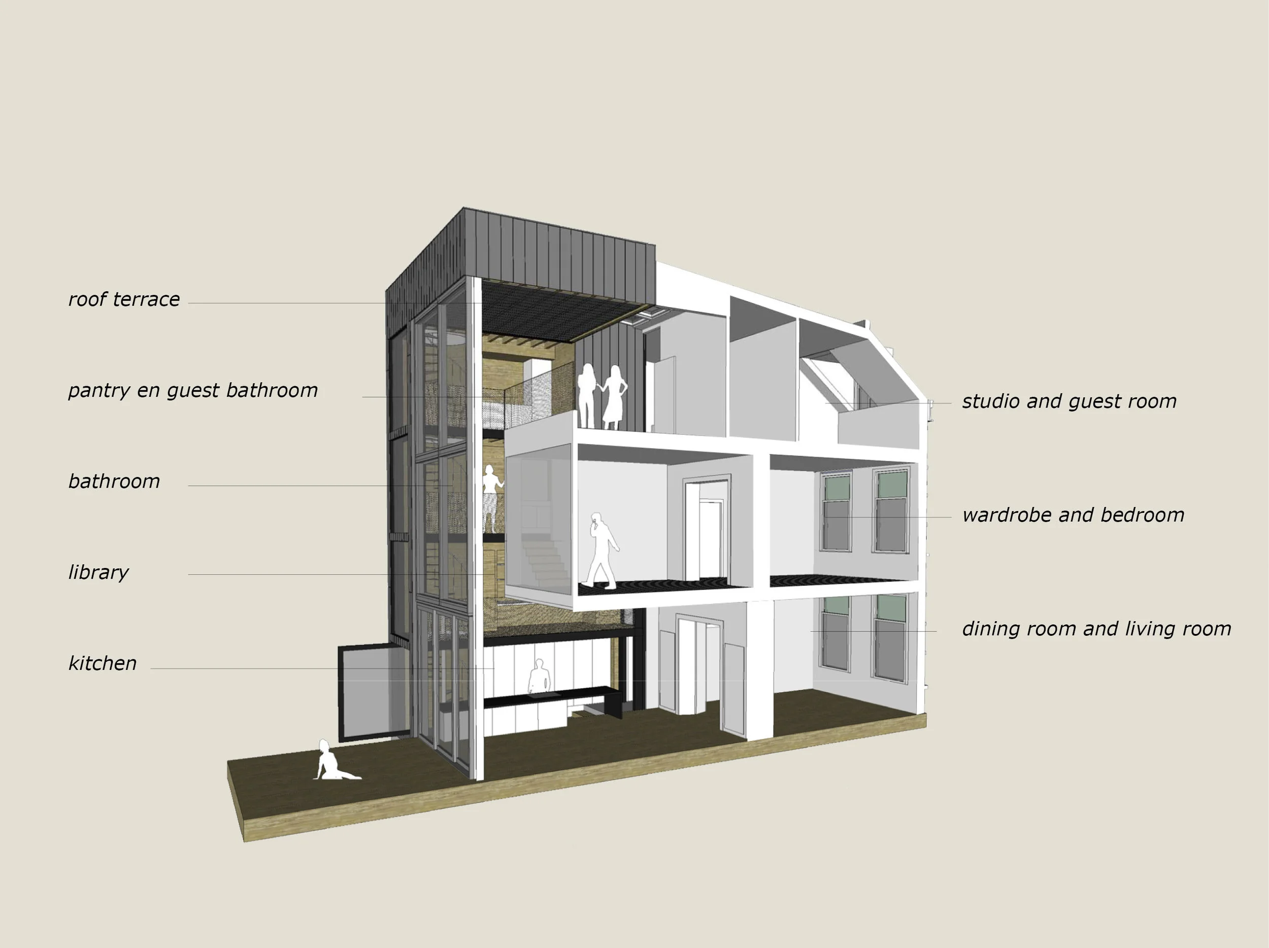 section showing the modern day addition in relation to classical front of the house