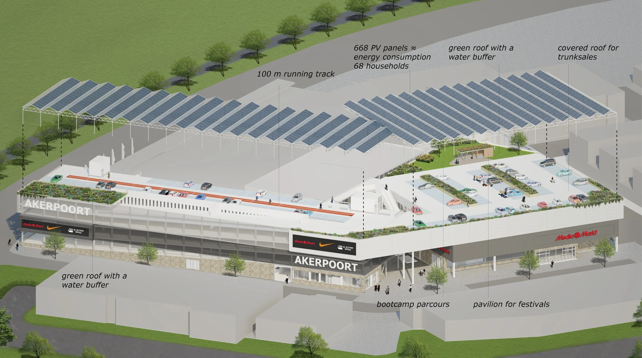 impression of the addition with a solar roof covering the parking lot