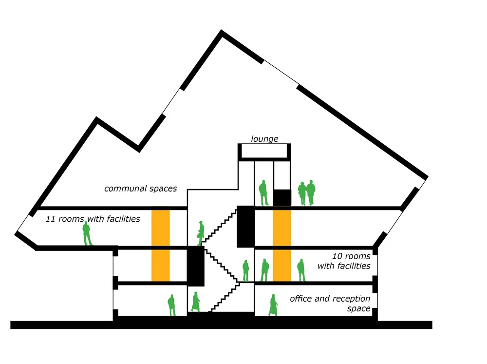 Cube Houses Rotterdam Plans