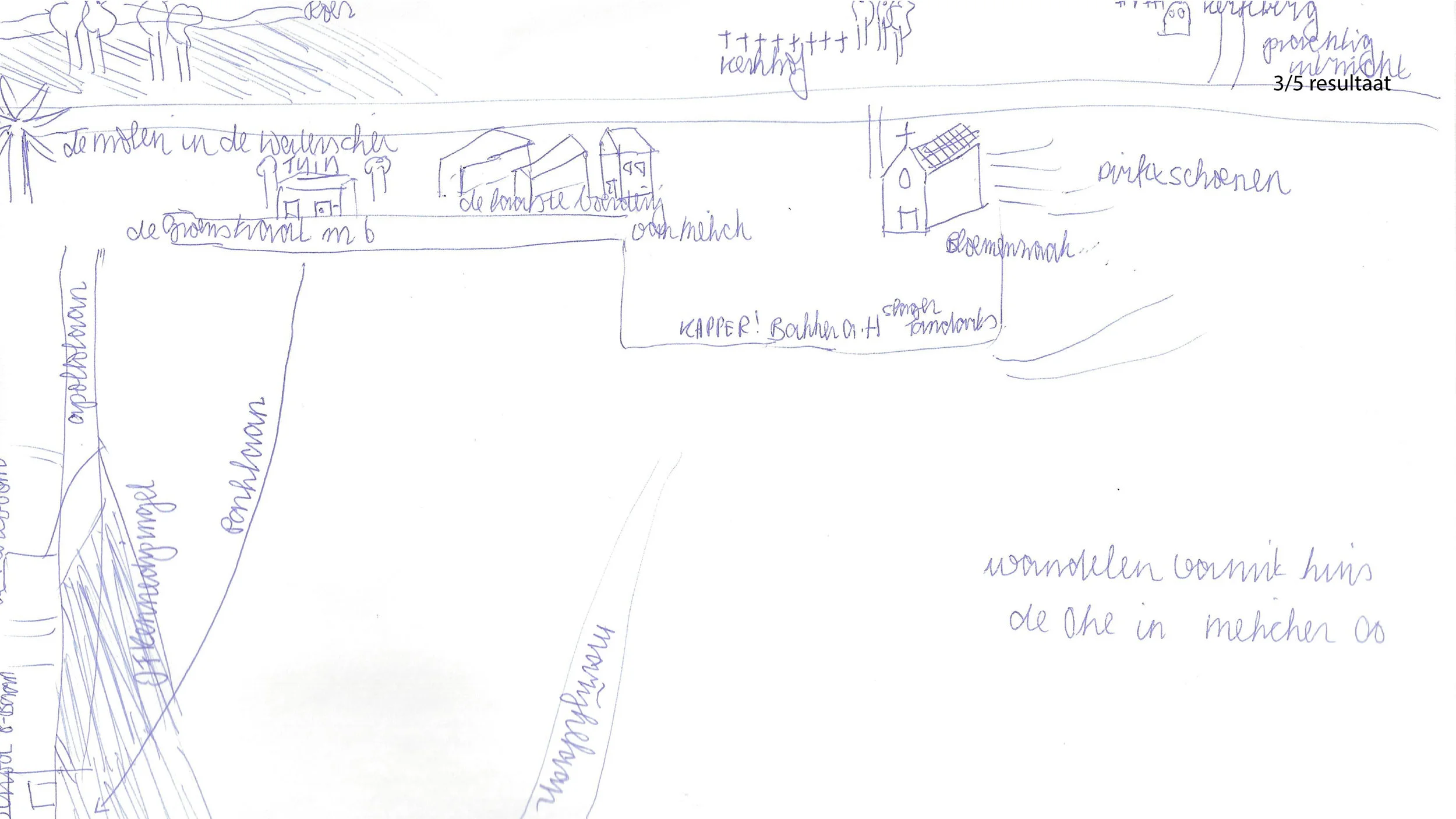 een van de narratieve kaarten met enkele geluidsfragmenten uit de presentatie van de respondent.