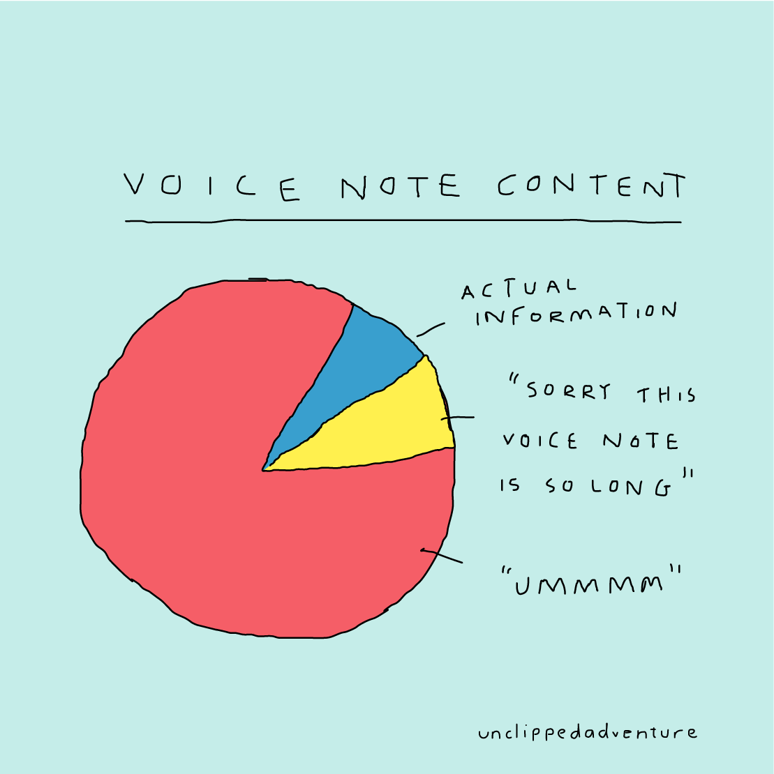 voice notes