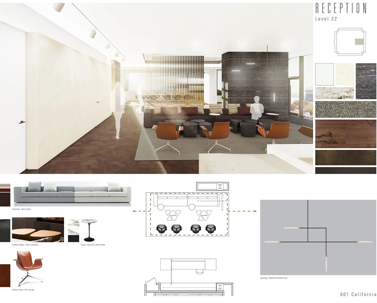 Furnishings + Materials