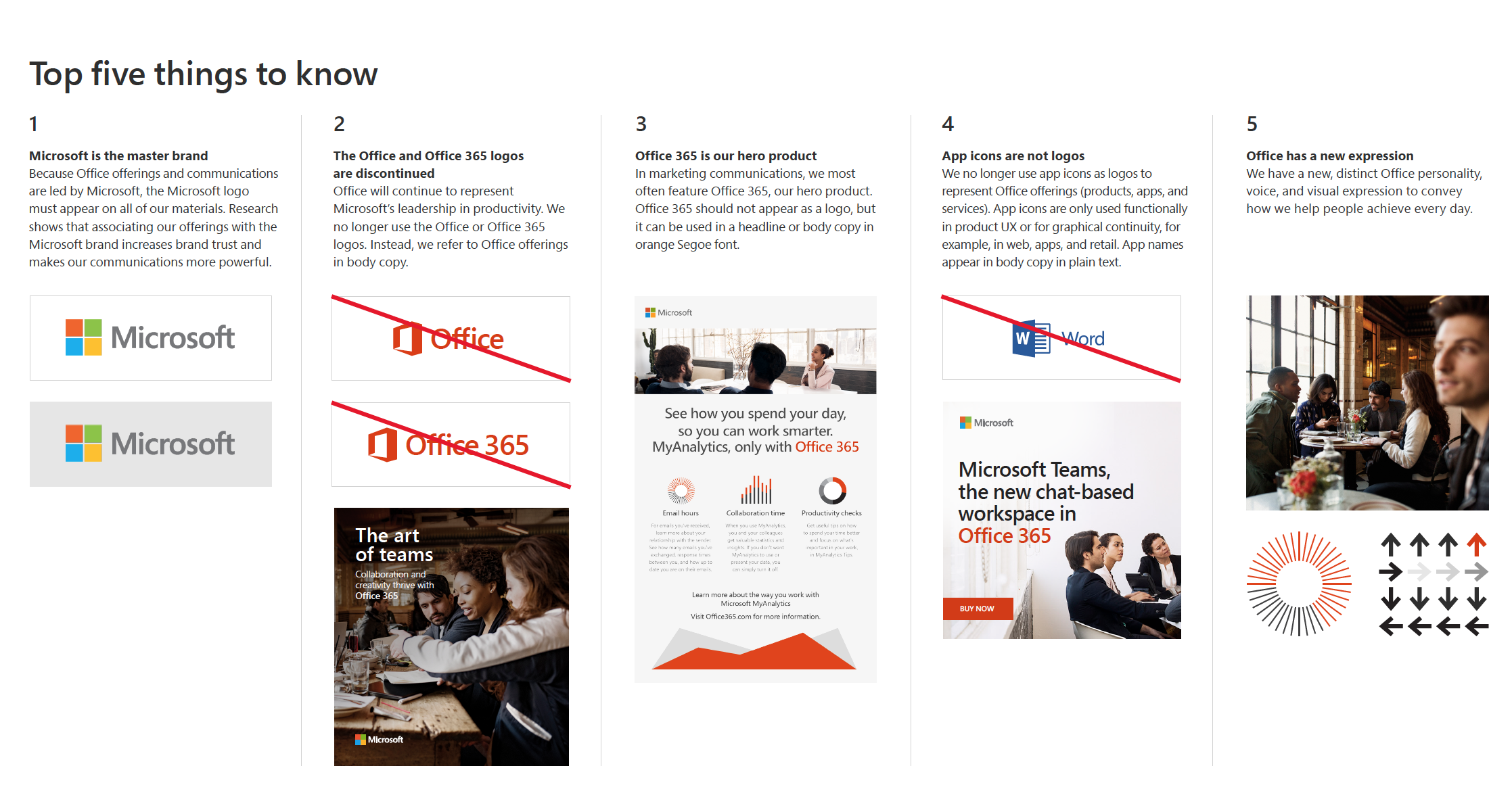 Brand Architecture 1 sample.png