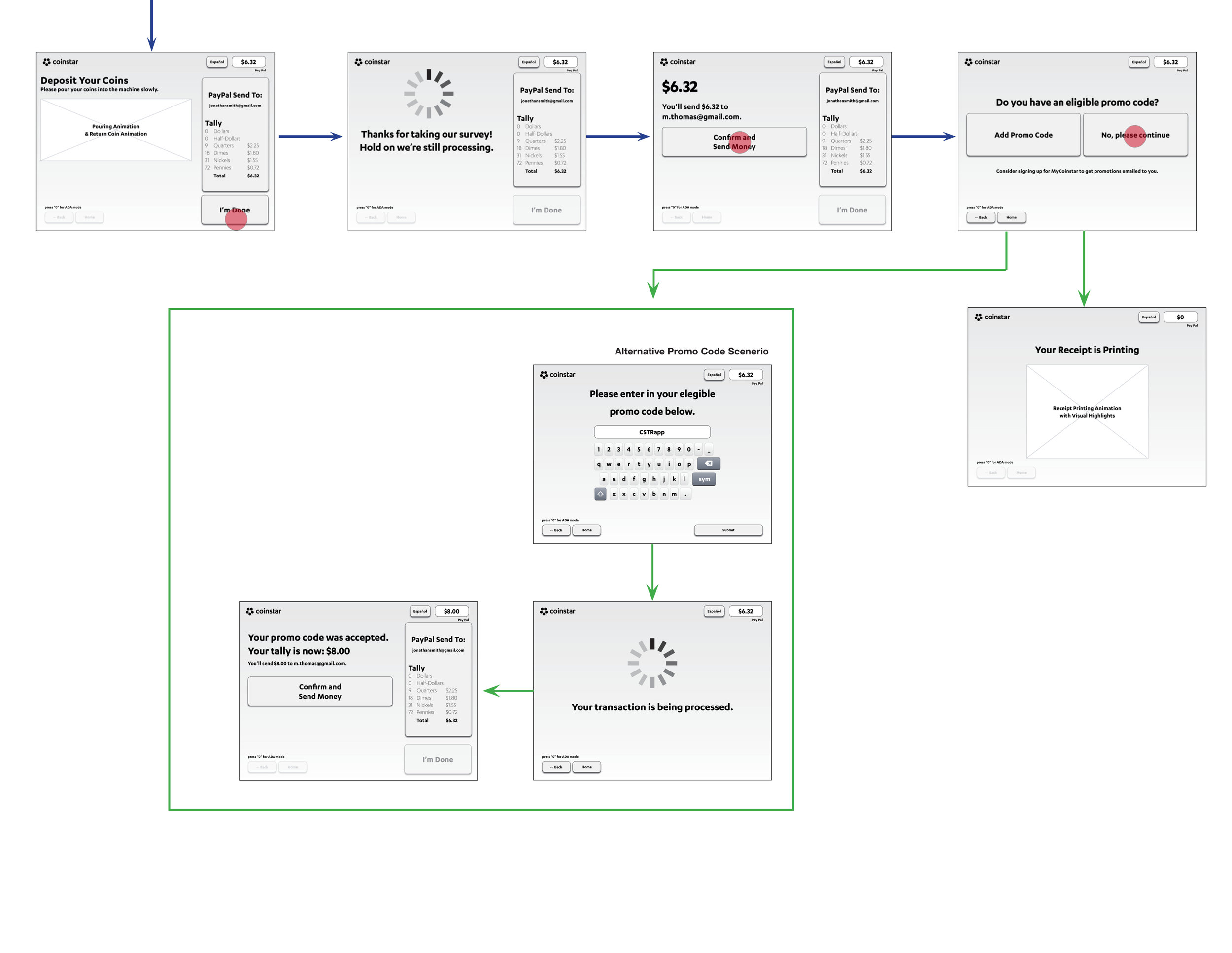 Payflow+pg4.jpg