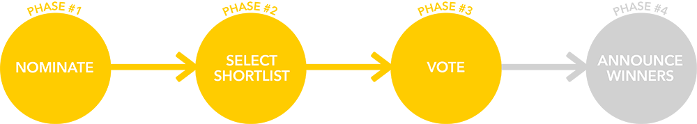 moy-phase-3-1000.png