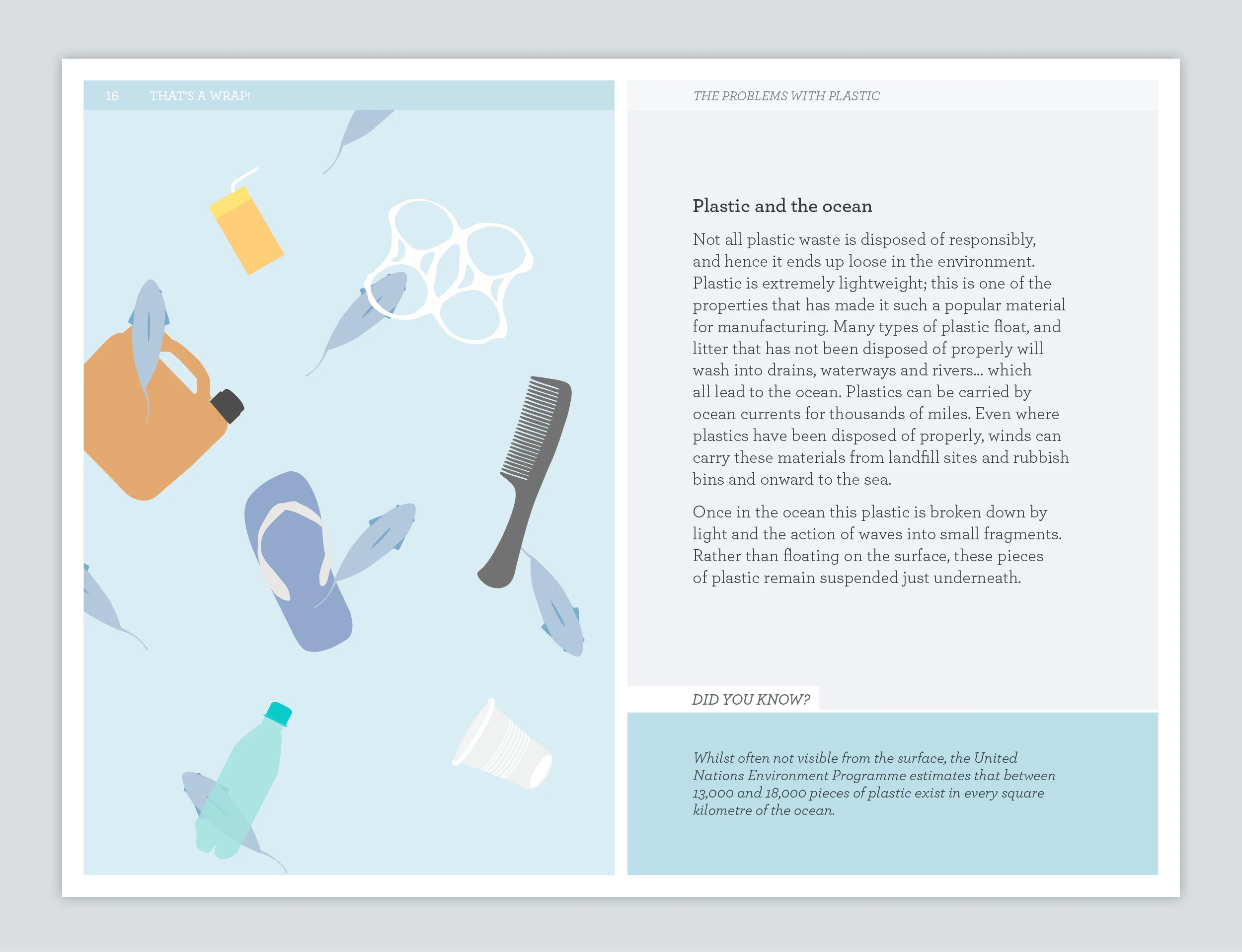 Thats a wrap layout2.jpg