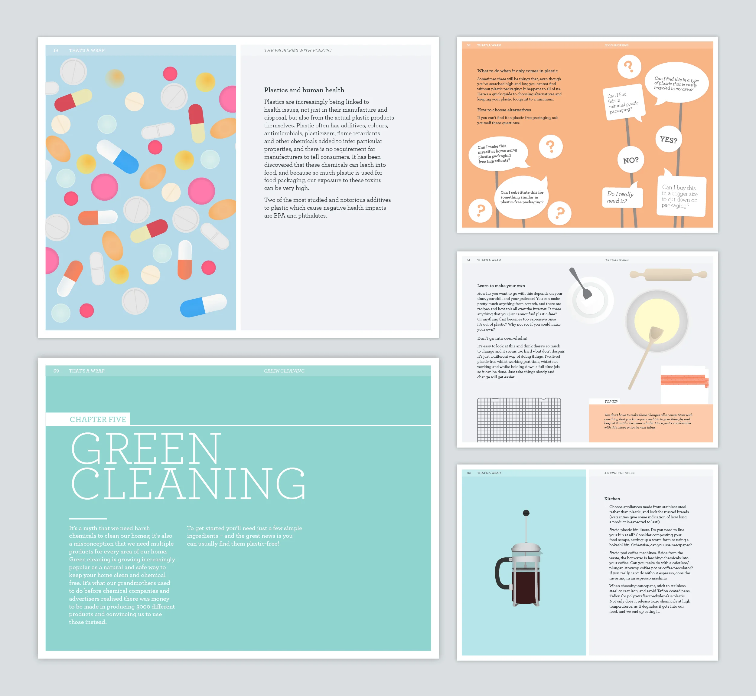 Thats a wrap layout3.jpg