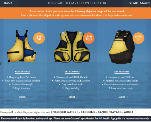 LIFEJACKETS - DON'T FORGET 