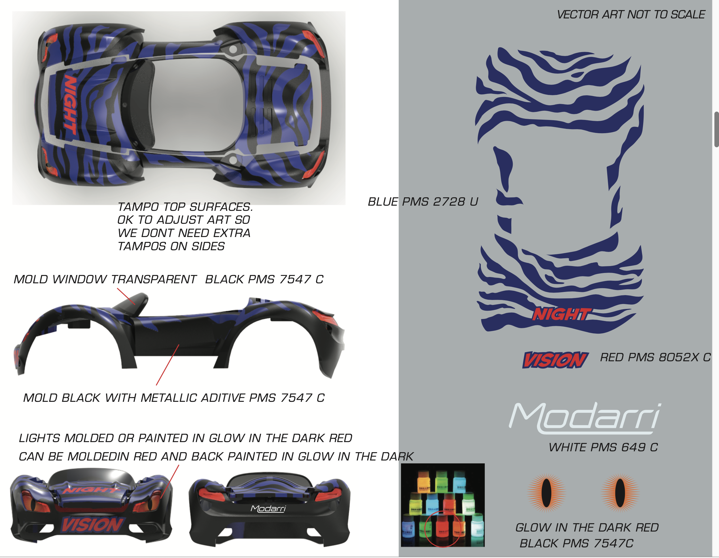 Packaging