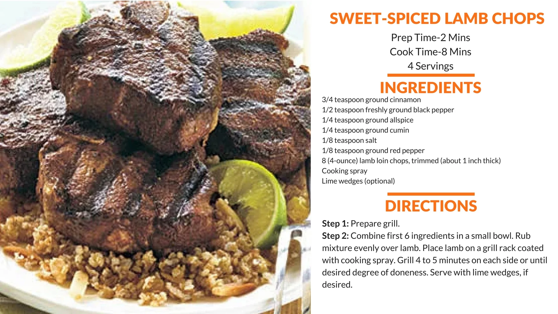 Sweet-Spiced Lamb Chops