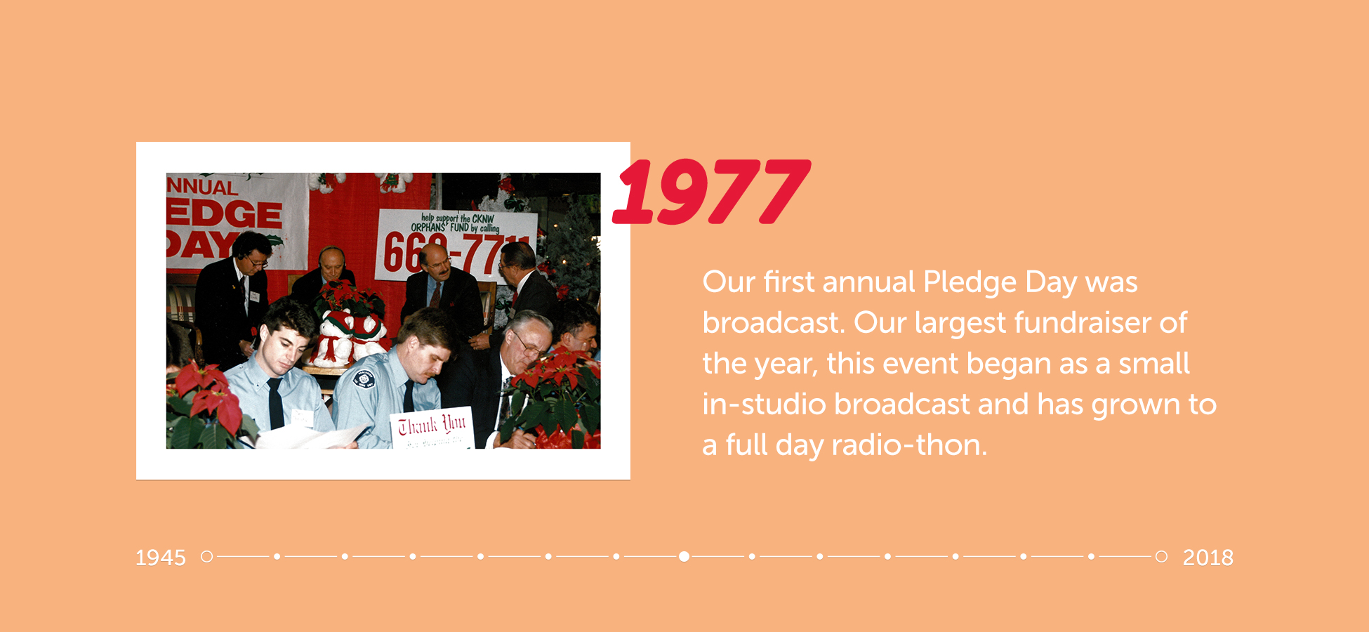 CKNW-timeline-1977.jpg