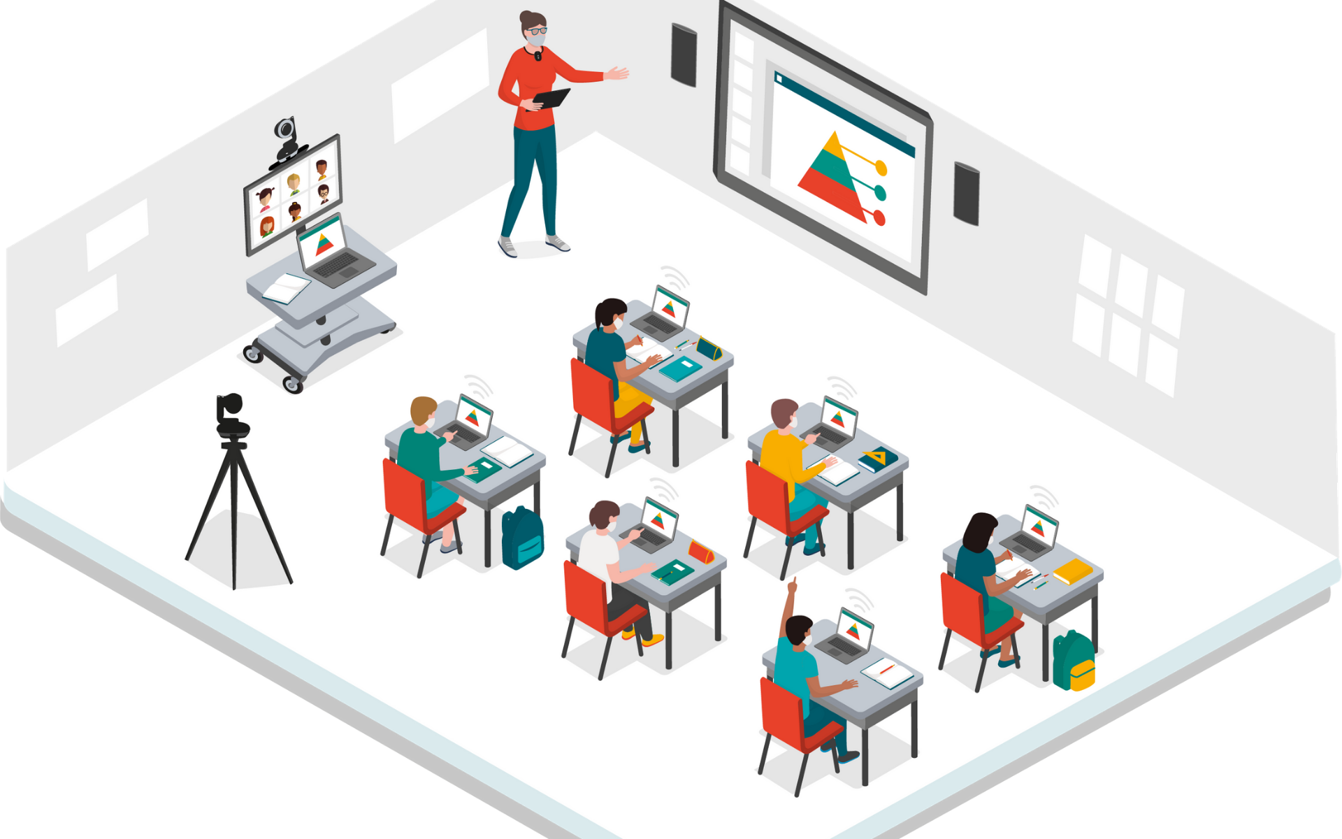 Modalidad H brida Shift 21st Century Faculty Institute modalidad-h-brida-shift-21st-century-faculty-institute