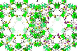 Revolutionary catalyst discovered